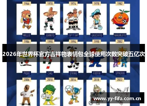 2026年世界杯官方吉祥物表情包全球使用次数突破五亿次 2026年世界杯官方吉祥物表情包全球使用次数突破五亿次
